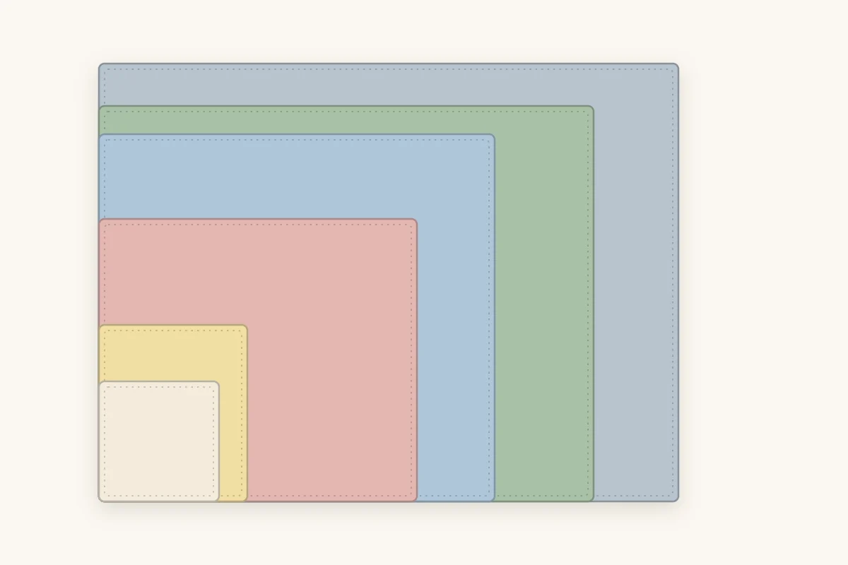 Outline comparison of five blanket sizes drawn as nested rectangles from smallest to largest, each in a different soft color