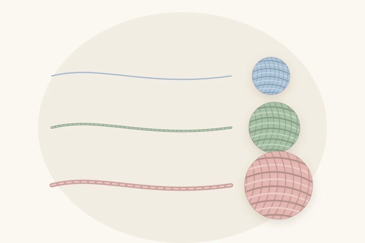 Three strands of yarn of different thickness side by side, thin, medium and thick, each leading to its own ball